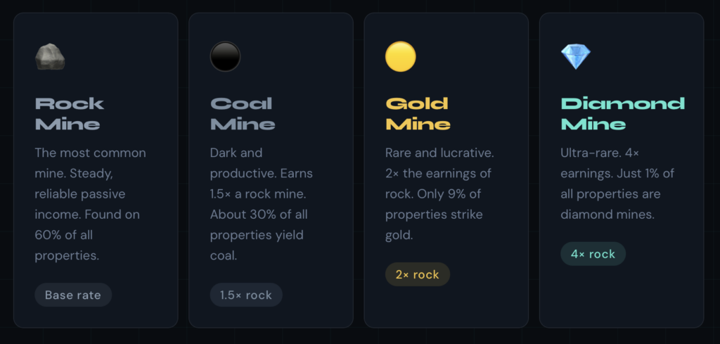 terramine app review dimond mine