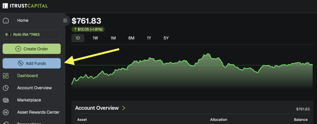 how to transfer 401k to itrustcapital without penalty free