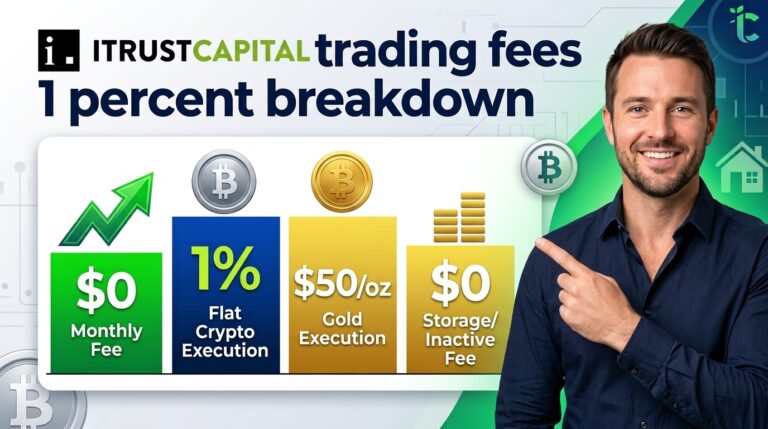 iTrustCapital Trading Fees 1 Percent Breakdown Any Hidden Costs?